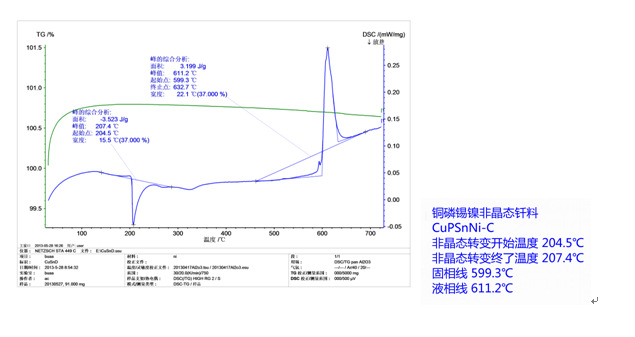 DSC差熱分析熔點(測試儀器德國NETZSCHSTA449)