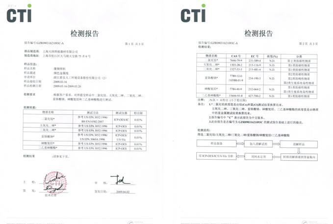 CTi測試報告二